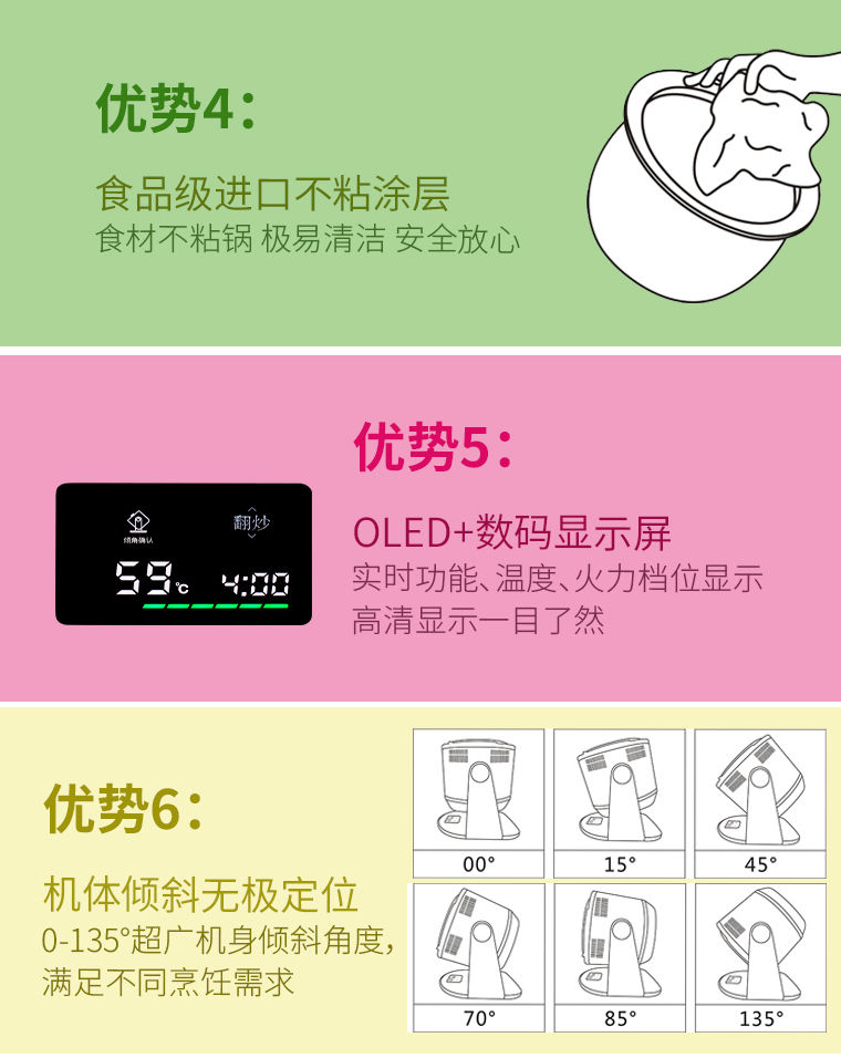 自動(dòng)炒菜機(jī)廠家